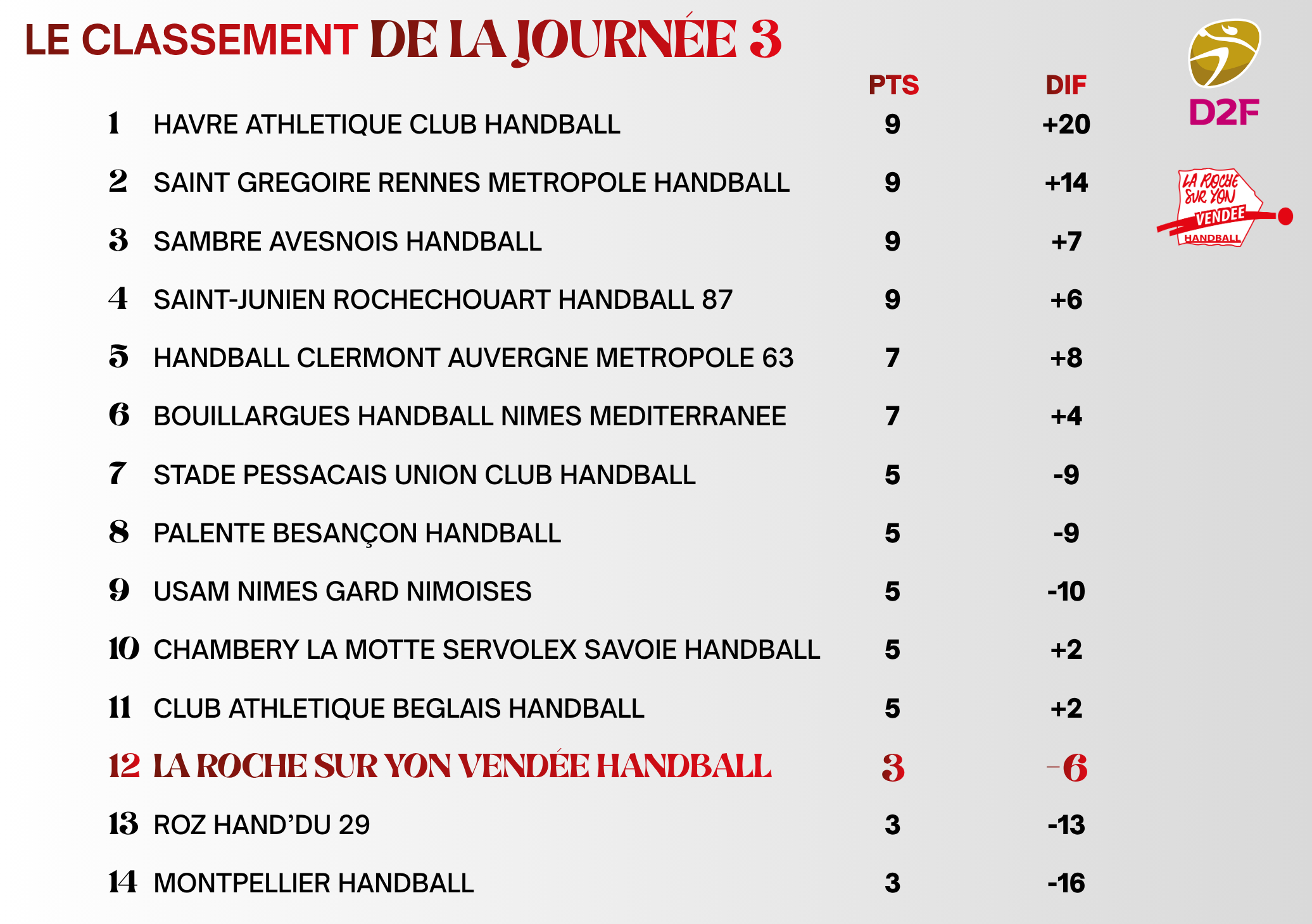 Classement site internet-3