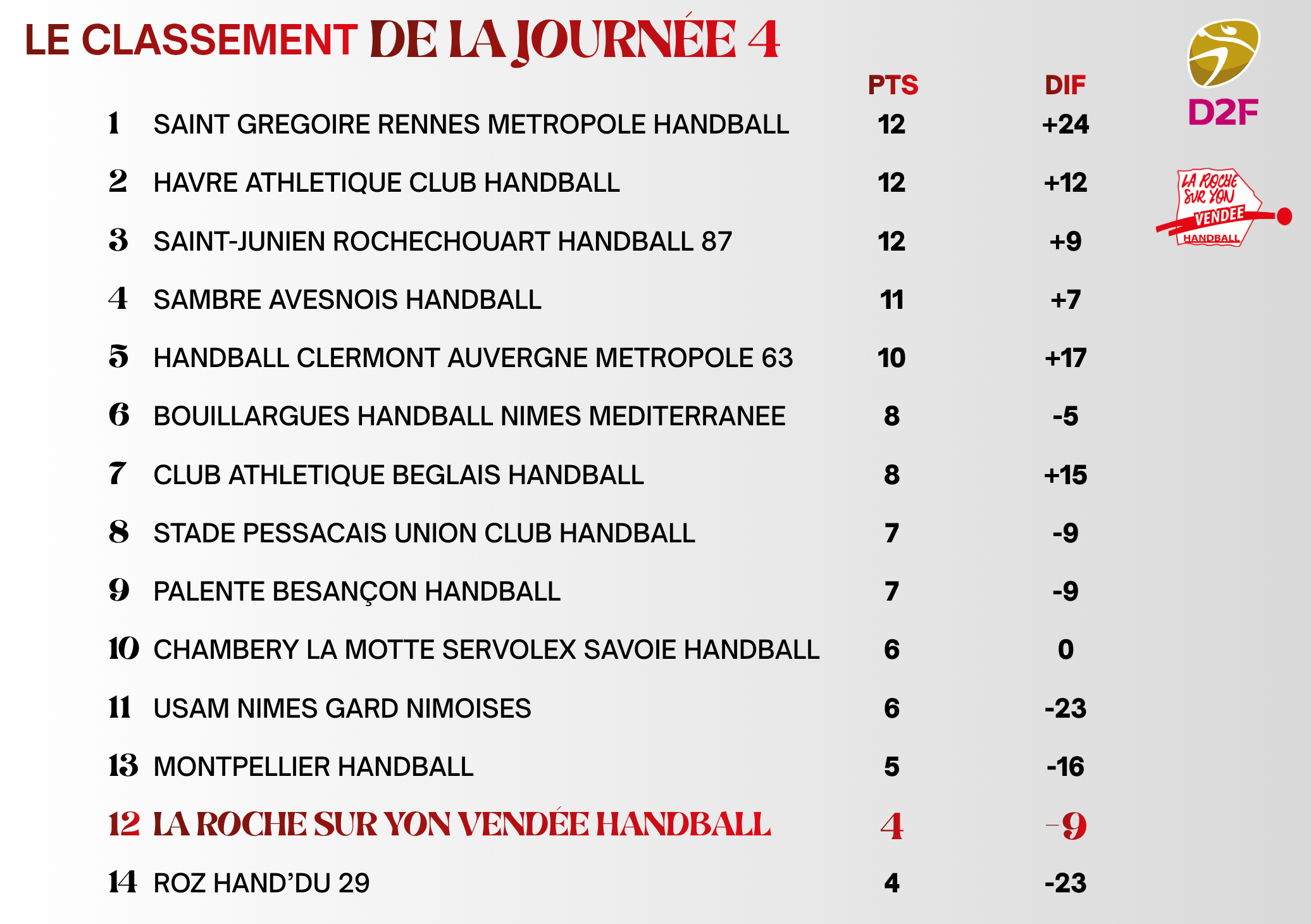 Classement site internet-4